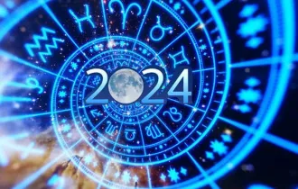 Фото: Прогноз для всех знаков зодиака на 2024 год: нельзя бояться новизны