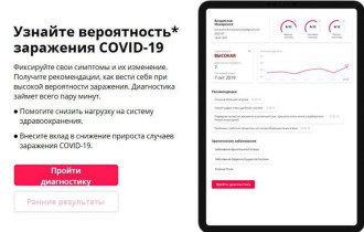 Фото: Сервис для онлайн-диагностики симптомов коронавируса создали в Беларуси