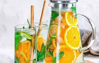 Фото: Рецепт апельсиновой освежающей воды 