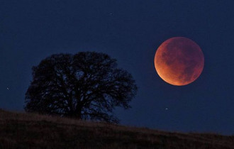 Фото: Самое длинное лунное затмение 21 века произойдет в июле этого года 