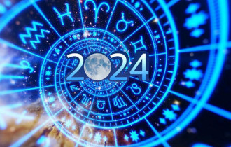 Фото: Прогноз для всех знаков зодиака на 2024 год: нельзя бояться новизны