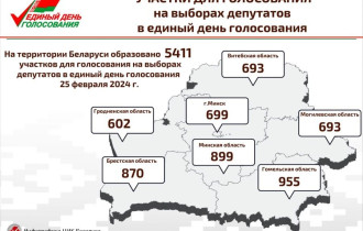 Фото: Завершился этап образования участков для голосования по выборам депутатов в единый день голосования