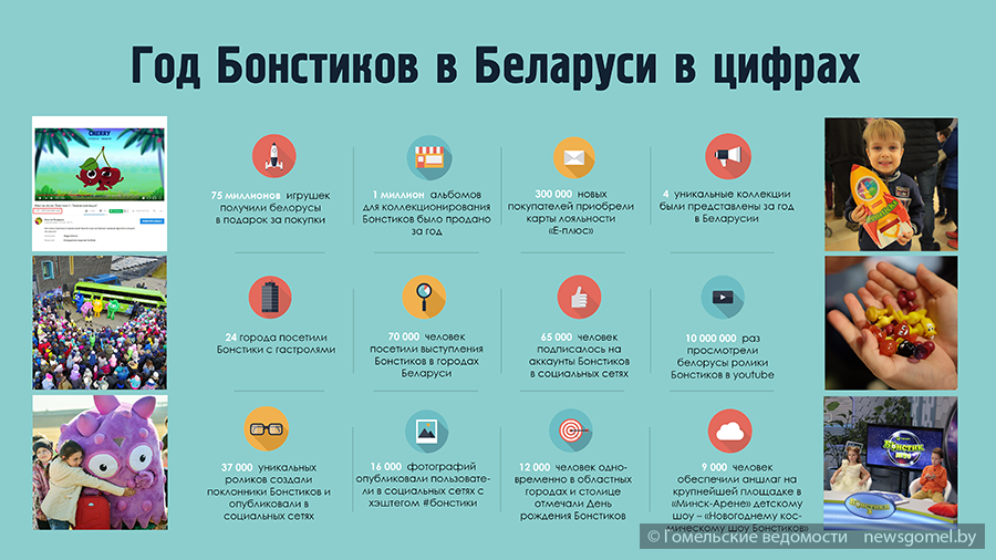 itogovaya_infografika_bonstiki.png