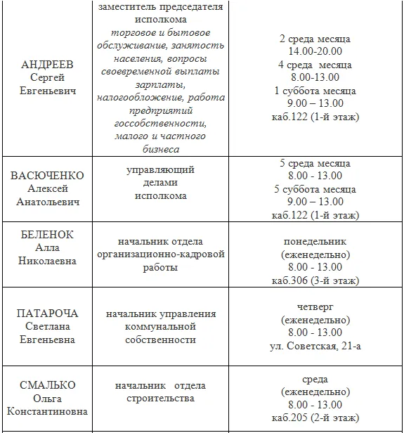 Пинск расписание городских. График личного приема граждан и представителей юридических лиц. График личного приема еженедельно. График личного приема граждан табло в администрации города. График личного приема правительство области еженедельно.