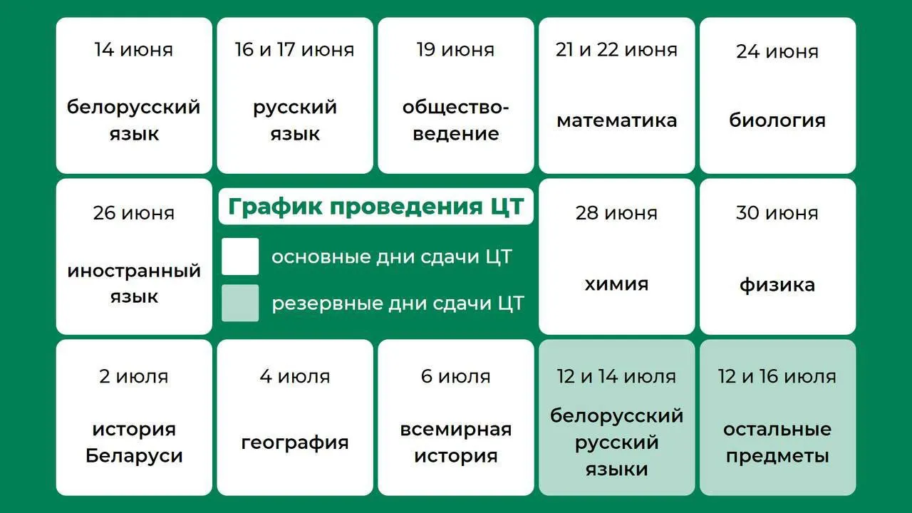 График проведения централизованного тестирования – 2022 | Новости Гомеля